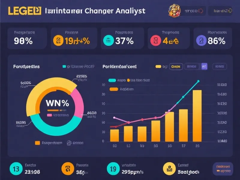 LOL 英雄胜率与数据分析图表